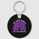 Search for lang key rings Awareness