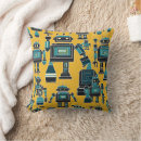 Search for robot pattern Funny