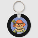 Search for scarecrows key rings Scary