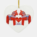 Search for swedish christmas decor Norway