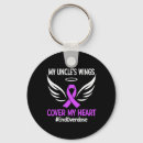 Search for purple wings key rings Stigma