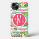 Search for jungle ipad cases Floral