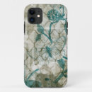 Search for butterfly silhouette iphone cases Butterflies