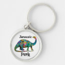 Search for natural science key rings Geology