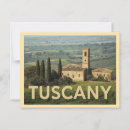 Search for retro landscape postcards Italy