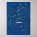 Search for aquarius art posters Astronomy