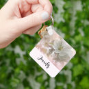 Search for apple fruit key rings Botanical