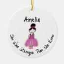 Search for fighting christmas tree decorations Cancer fighter