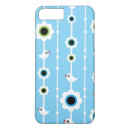 Search for birdy iphone cases Cartoon