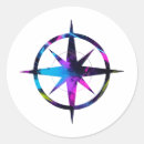Search for compasses stickers Symbol