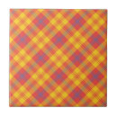 Search for plaid tiles Checks