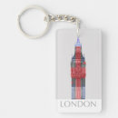 Search for tower of london key rings Big ben