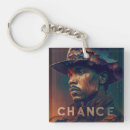 Search for chance key rings Gamble