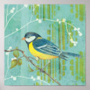 Search for birds branch posters Teal