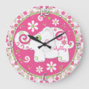 Search for pretty elephant posters Pink