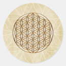 Search for sacred stickers Geometry