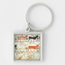 Search for oar key rings 19th