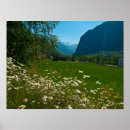 Search for norway posters Europe