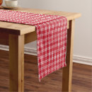 Search for christmas plaid table runners Farmhouse