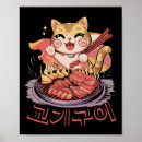 Search for kawaii cat posters Vintage