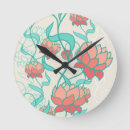 Search for lotus clocks Botanical