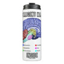 Search for anatomy travel mugs Anatomical