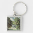 Search for 35mm key rings Watercolours