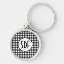 Search for buffalo round key rings White