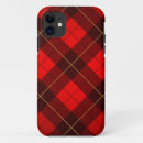 Search for wallace iphone cases Abstract