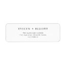 Search for romantic save the date return address labels Modern monogrammed bridal shower