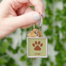 Search for dog silhouette key rings Animal