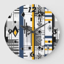 Search for geo clocks Abstract