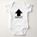 Search for input Science
