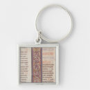 Search for capital letter key rings French