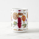 Search for chile mugs Red