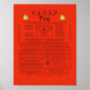 Search for fire element Witch