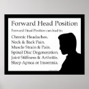 Search for posture posters Chiropractic