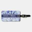 Search for microscope accessories Doctor