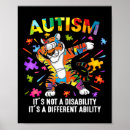 Search for chronic disorder art Aac
