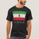 Search for ira clothing Support