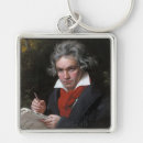 Search for ludwig van beethoven key rings German