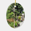 Search for steam train christmas tree decorations Trains