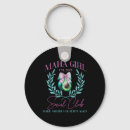 Search for social club key rings Political