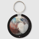 Search for pluto key rings Solar system