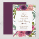 Search for pink and gold 60th birthday invitations Watercolor floral