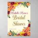 Search for flowery posters Leaves