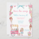 Search for ice cream sundae birthday invitations Girl