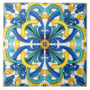 Search for blue italian tiles Damask