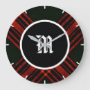 Search for hunting clocks Plaid