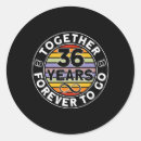 Search for long lasting stickers Forever to go